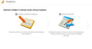 Google Analytics Nasıl Kurulur