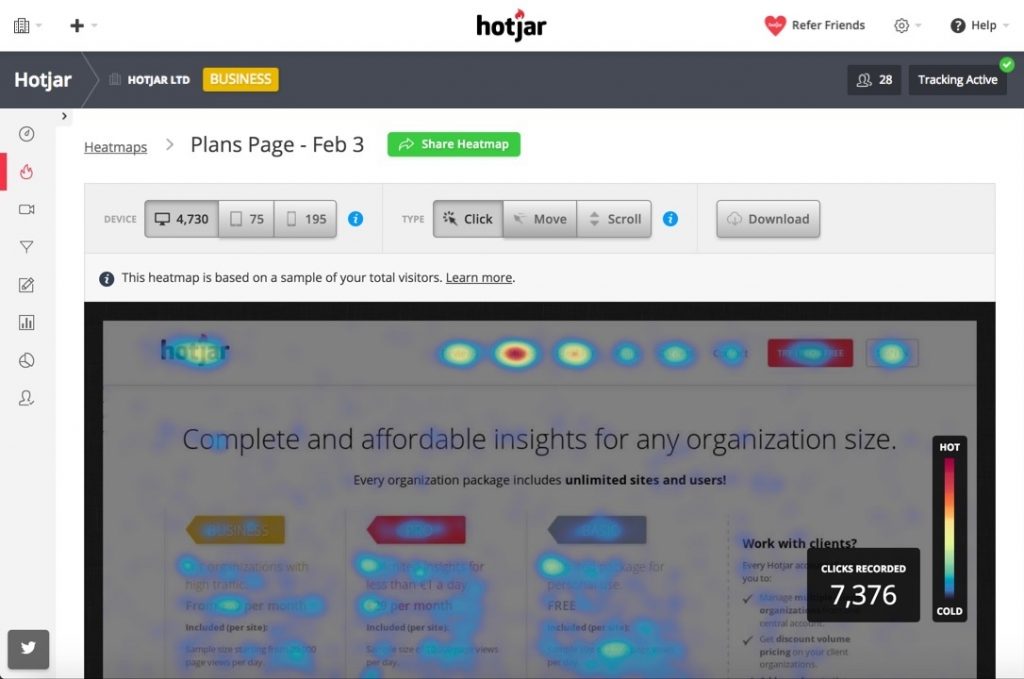 Hotjar Click Heatmaps